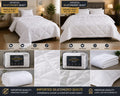 Siliconized Warm Quilt Filling